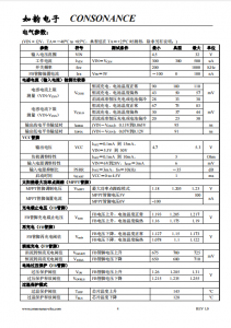 CN3301：多节电池充电控制专家，PFM升压型高效充电管理IC