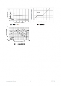 CN30N06：低栅压高效MOSFET，电池保护与开关应用的理想选择