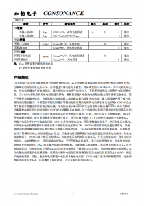 CN3166：高效太阳能供电单节锂电池充电管理芯片