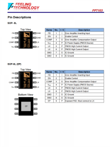 FP7103 28V，3A降压，白色LED的恒流开关调节器芯片