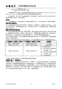 CN3163：智能太陽能闆供電鋰電池充電管理芯片，自適應電流輸齣實現高效充電