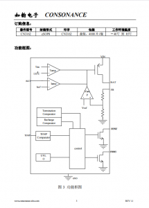 CN3162：單節鋰電池簡易充電管理IC，助力便攜式設備高效集成與輕量化設計