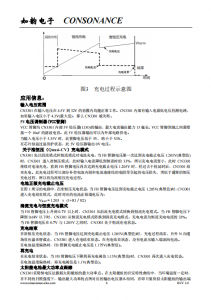 CN3301：寬電壓範圍PFM陞壓型多節電池充電控製集成電路