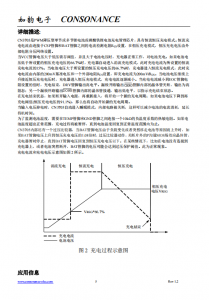 CN3705：高效能PWM降壓模式鋰電池/磷痠鐵鋰電池充電管理集成電路