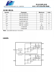 PL513/PL515 单/双口 USB 充电协议端口控制器芯片