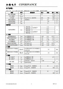 CN3600：單節鎳氫電池簡易充電管理，PFM降壓型固定關斷時間充電芯片