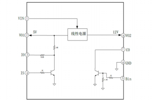 EG1205芯片：集成双线性电源与保护功能的高性能PWM控制器，采用ESOP8封装