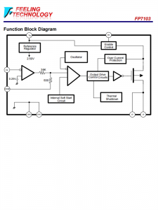 FP7103 28V，3A降压，白色LED的恒流开关调节器芯片