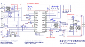 EG1503芯片：集成高精度电源管理与多样化控制功能的创新解决方案