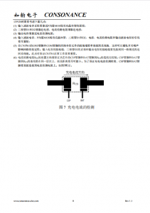 CN3761：單節鋰電池PWM降壓多模式充電管理集成電路