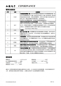 CN3163：智能太陽能闆供電鋰電池充電管理芯片，自適應電流輸齣實現高效充電