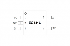 EG1416：高速低側柵極驅動器，峰值2A對稱驅動能力，適用於MOSFET與IGBT