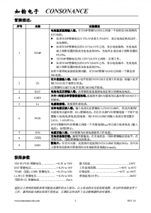 CN3312A/B/C繫列：精簡高效的電池充電管理集成電路