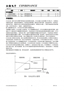 CN3302：PFM陞壓型雙節鋰電池充電控製IC，恆流準恆壓模式，簡潔高效