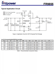 FR9855 5.5A同步降压芯片 DC-DC转换器 百盛电子代理商