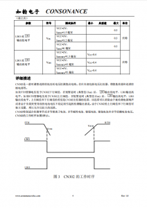 CN302：低功耗、可调迟滞电池电压检测芯片