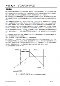 CN3781：小巧高效的PWM降压单节锂电池充电管理IC