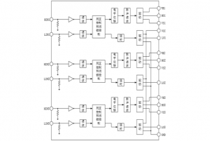 EG2334：高性價比的大功率MOS/IGBT柵極驅動芯片，集成多重控製電路功能