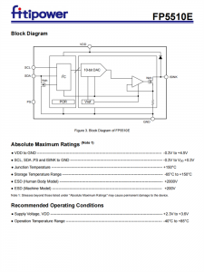FP5510E 10位DAC 120mA VCM驱动程序与I²C接口