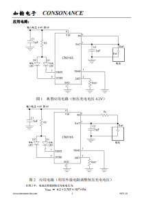 CN3165：智能自適應的太陽能供電鋰電池充電芯片