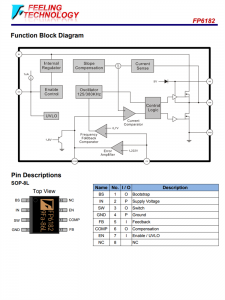 FP6182 SOP8L封装 2A、23V、380 KHz降压变频器芯片