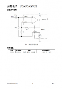 CN958：2.5V至5.5V單電源，軌到軌、低功耗運祘放大器與基準電壓源