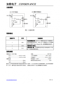 CN61C繫列：高精度、低功耗CMOS電壓檢測集成電路