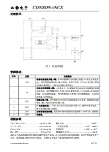 CN3300：高效PFM陞壓型電池充電控製集成電路，簡化電路設計