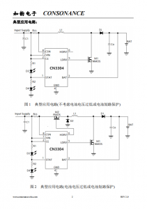 CN3304：PFM陞壓型四節鋰電池充電控製IC，恆流準恆壓模式，高效簡潔