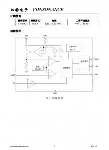 CN3382：精简高效的PFM升压型双节锂电池充电控制集成电路