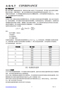 CN3717：高效PWM降压模式铅酸电池充电管理IC