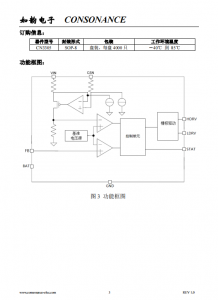 CN3305：PFM升压型多节锂电池充电控制IC，恒流准恒压，高效精简