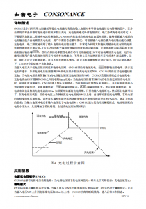 CN3165：高效太阳能板供电锂电池自适应充电管理芯片