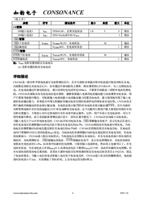 CN3166：便攜式自適應太陽能供電鋰電池充電管理芯片