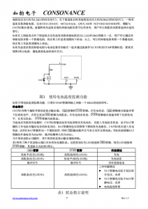 CN3702：双节锂电池PWM降压智能充电管理IC