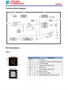 FP6293 1MHz，3.5A升压电流模式PWM转换器IC 