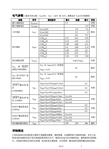 CN803/809/810系列：高效微处理器复位电路，无外围器件需求