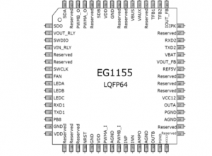 EG1155：LQFP64封装数模混合大功率充电芯片，集成纯数字管理与高性能模块