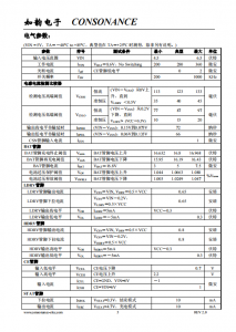 CN3304：PFM升压型四节锂电池充电控制IC，恒流准恒压模式，高效简洁