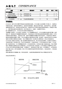 CN3382：精简高效的PFM升压型双节锂电池充电控制集成电路