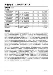 CN3142：智能自适应太阳能供电单节锂电池充电管理芯片