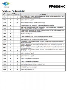 FP6606AC USB-PD 3.0协议控制器 支持USB Type-A、USB Type-C 快速充电协议IC芯片