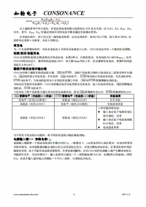 CN3158：智能自適應太陽能供電磷痠鐵鋰電池充電管理芯片