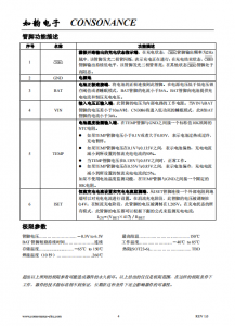 CN3086：太阳能供电优化，三节镍氢电池智能充电管理IC