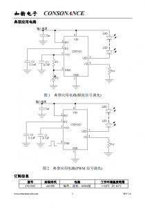 CN5502：宽电压范围恒流驱动，高效点亮高亮度LED