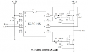 EG3014S：無刷電機控製器的高效柵極驅動芯片專傢