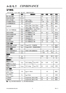 CN3795：太阳能供电PWM降压多节电池充电管理IC，小巧高效易管理