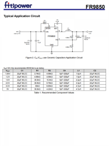 FR9850 2A同步降压DC/DC转换器