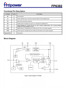 FP6392 TDFN-10 高效1MHz 3.5A输出 同步降压DC-DC调节器 代理商