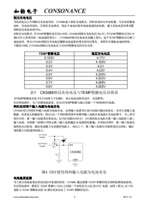 CN3086：高效太阳能供电三节镍氢电池充电管理集成电路，自适应电流控制与热保护